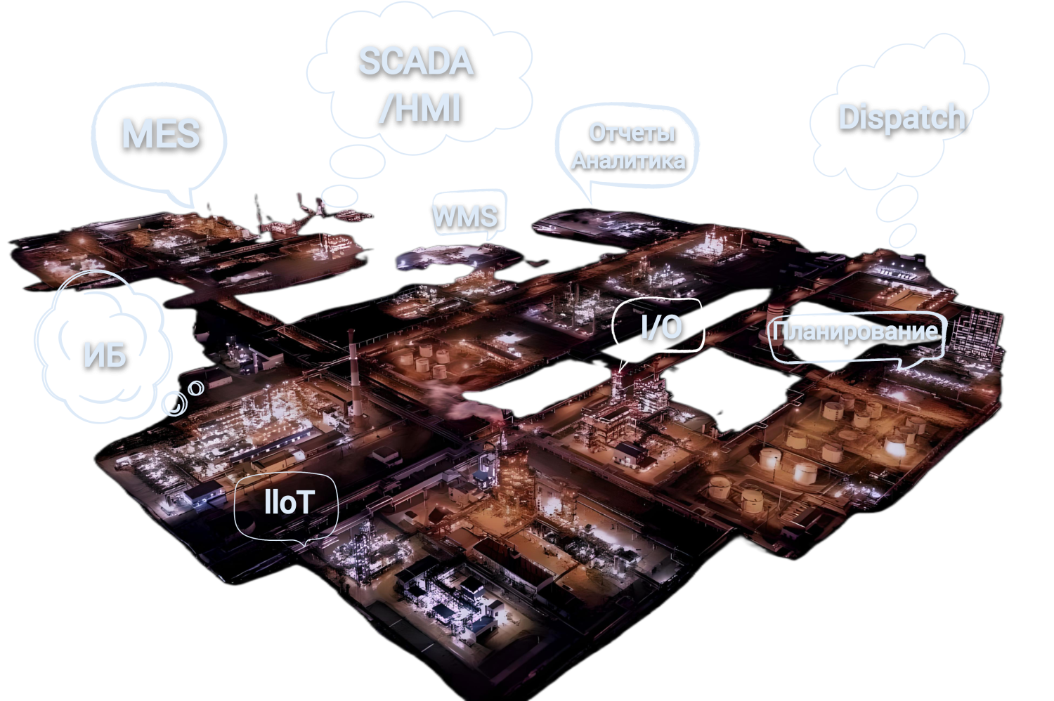 Портал российских цифровых решений для промышленности