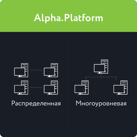 Alpha.Platform
